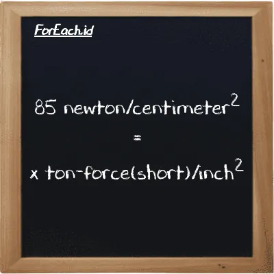 Example newton/centimeter<sup>2</sup> to ton-force(short)/inch<sup>2</sup> conversion (85 N/cm<sup>2</sup> to tf/in<sup>2</sup>)